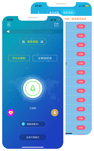 外网加速器 previce